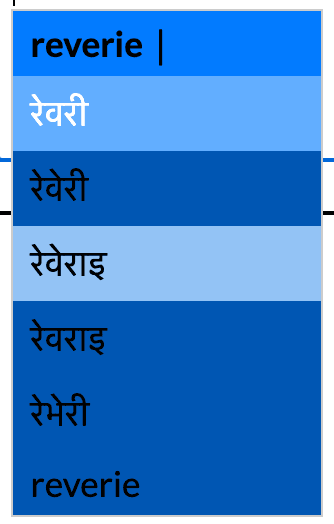 Reverie Blue Theme - Transliteration Indication