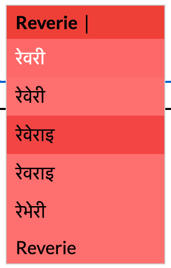 Reverie Red Theme - Transliteration Indication