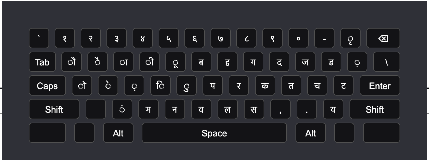 Reverie Dark Theme - Keyboard