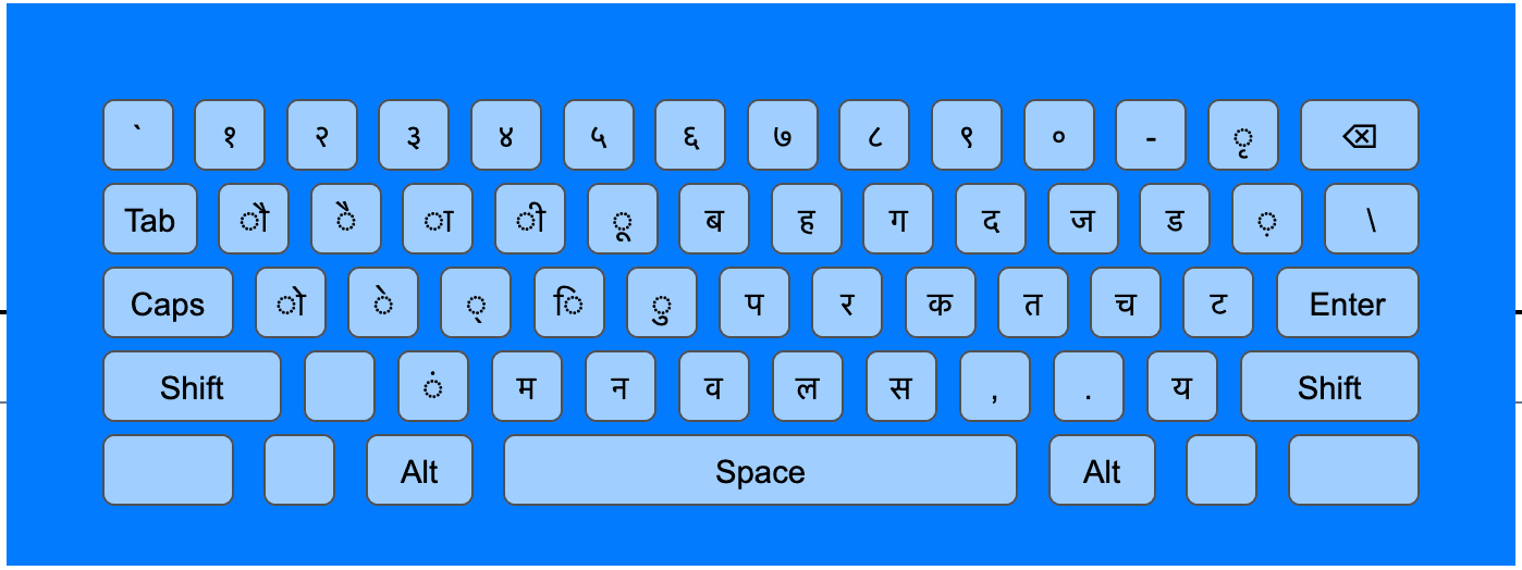 Reverie Blue Theme - Keyboard