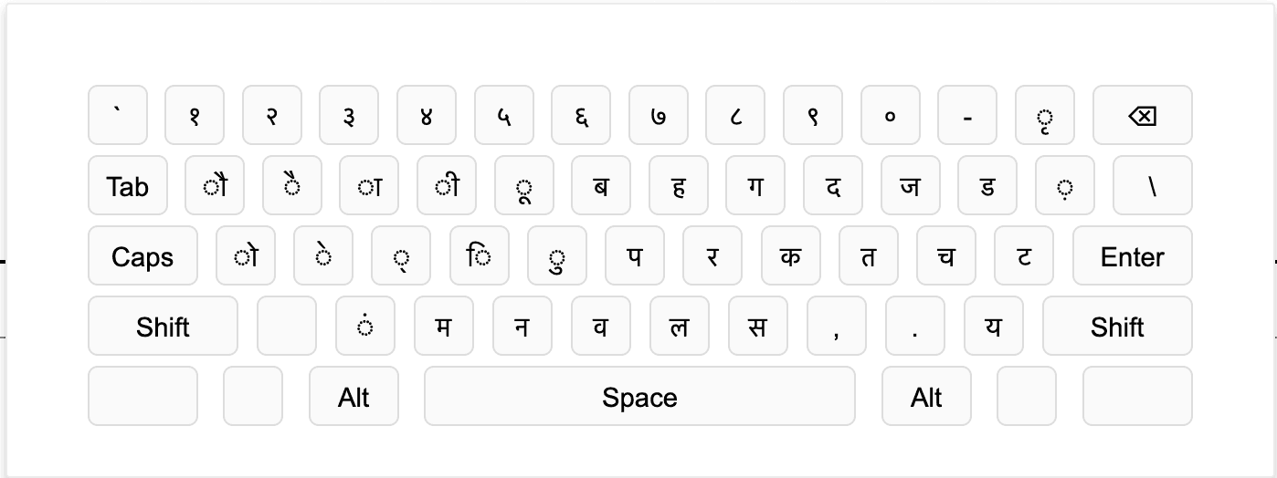 Default Theme - Keyboard