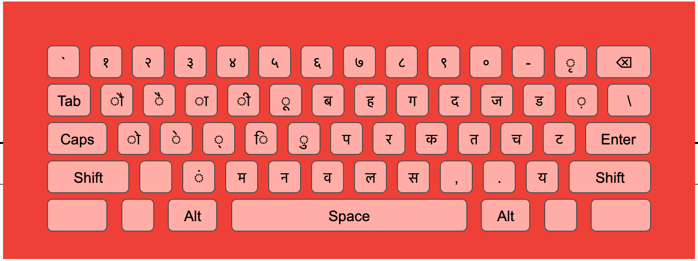 Reverie Red Theme - Keyboard